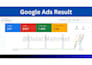 setup and optimize google ads adwords PPC campaigns